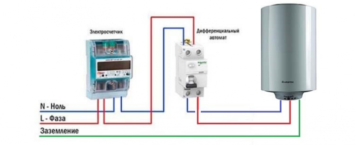 Как подключить бойлер (водонагреватель): последовательность действий