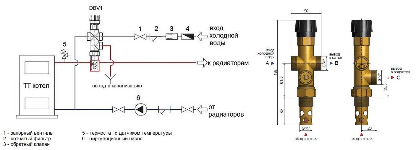 Обвязка котла отопления своими руками: схемы и правила Обвязка котла отопления своими руками: схемы и правила