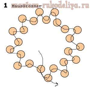 Бисероплетение для начинающих: схемы и мастер-классы с фото и видео