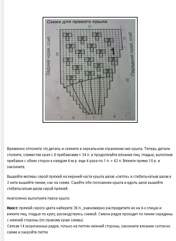 Описание работы: хвост