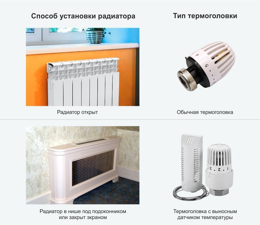 Теплоотдача радиаторов отопления: таблица значений биметаллических, алюминиевых, стальных и чугунных моделей, как рассчитать необходимую тепловую мощность батарей, способы увеличить или уменьшить показатель