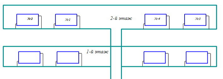 Однотрубная система отопления для двух этажей