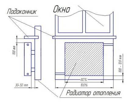 Принцип работы однотрубной системы отопления: схемы разводки и расчеты пошаговая инструкция по монтажу