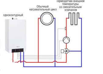 Схема обвязки газового котла с применением термостатического трехходового клапана Схема обвязки газового котла с применением термостатического трехходового клапана