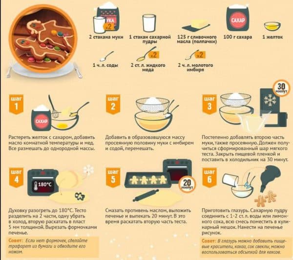 какая хлебница лучше