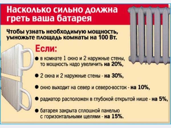 Насколько сильно должна греть батарея Насколько сильно должна греть батарея