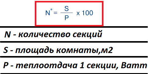 Формула для расчета количества секций по габаритам комнаты Формула для расчета количества секций по габаритам комнаты