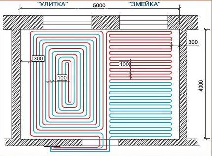 Схемы укладки труб водяного теплого пола Водяной теплый пол