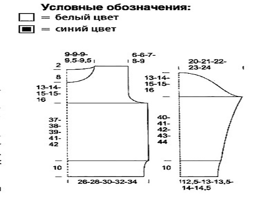 снимаем мерки, строим выкройку, учитывая полученные данные