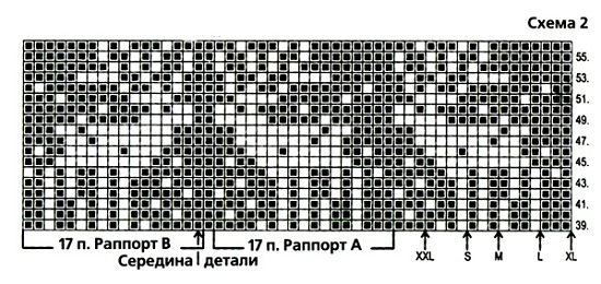 приступаем к вязанию изделия по схеме №2