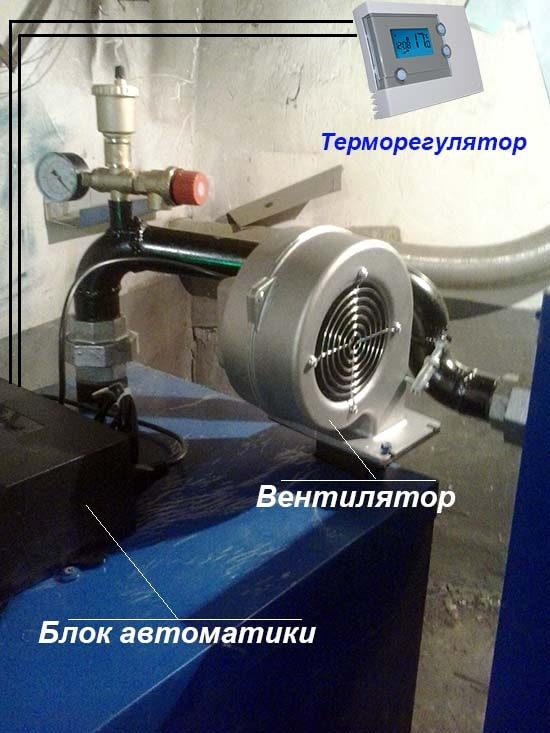 Комнатный термостат для твердотопливного котла – подключение к блоку автоматики Подключение термостата к ТТ-котлу