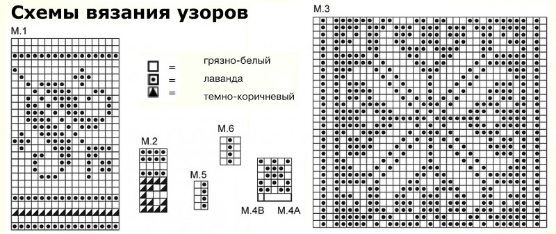 Жаккардовые узоры спицами со схемами и описанием