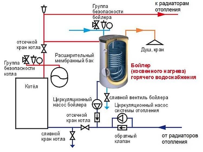 схема подключения предохранительного клапана