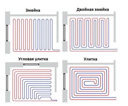 Варианты укладки труб водяного теплого пола Схемы укладки труб