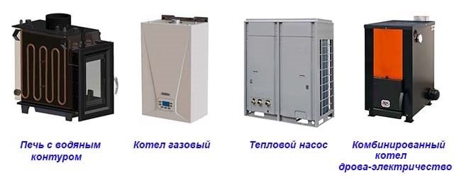 Виды теплосиловых бытовых агрегатов