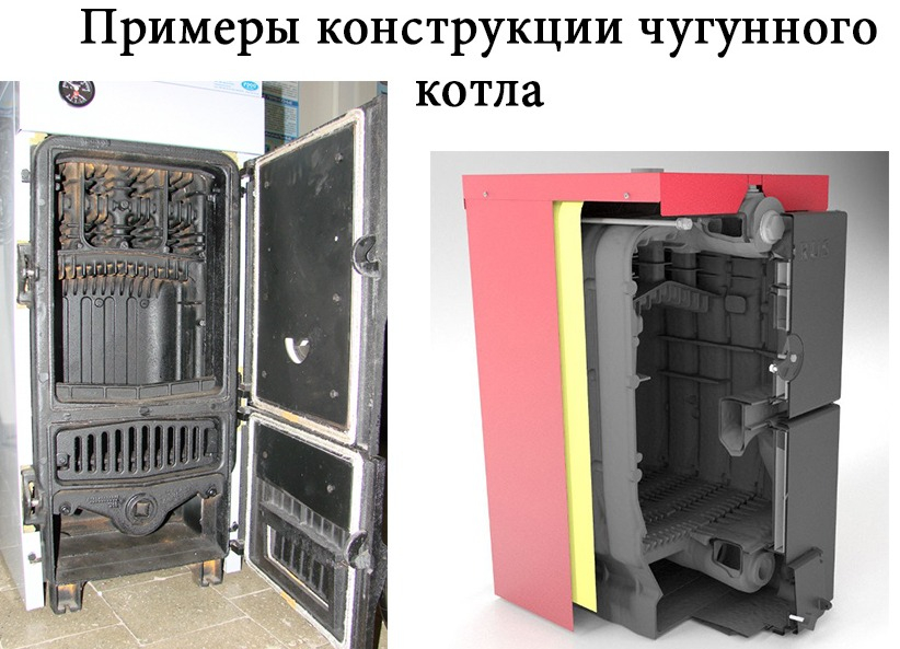 двухконтурный твердотопливный котел цена