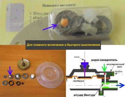 Шарик-замедлитель водного редуктора Шарик-замедлитель водного редуктора