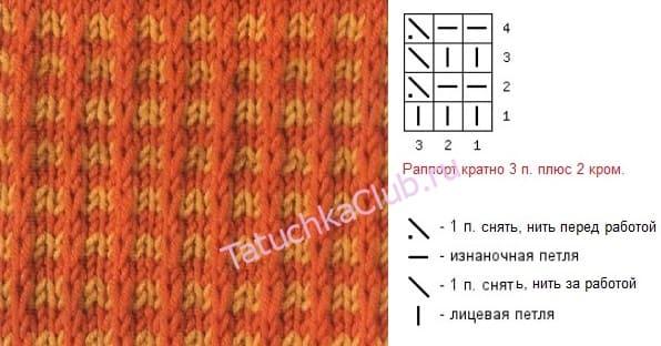 Простой ленивый жаккард для начинающих