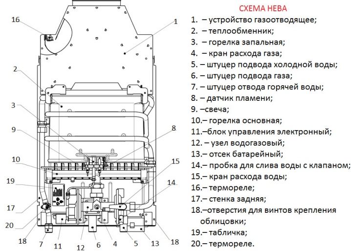 Схема газовой колонки