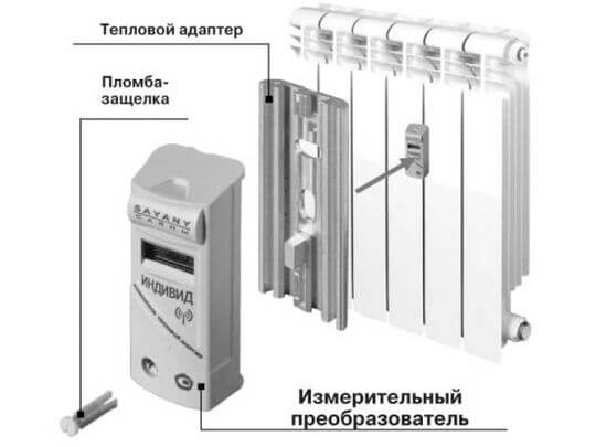 Установка теплосчетчика
