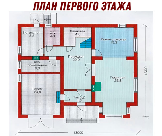 Подключение двух котлов отопления в одну систему: схема обвязки, требования