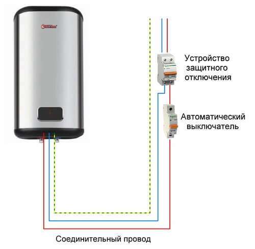 Монтаж бойлера косвенного нагрева: обвязка котла с бойлером, схема подключения, установка