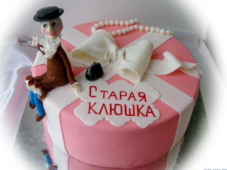 120 идей подарков подруге на день рождения. Оригинальные и недорогие решения