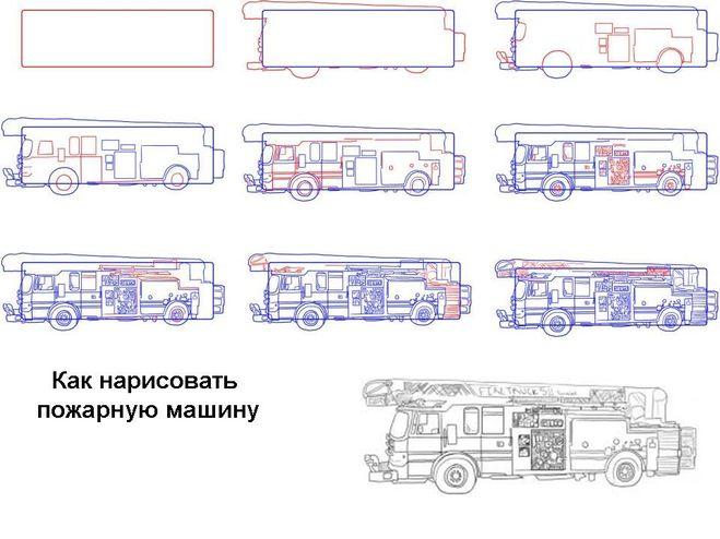 Пожарная машина рисунок карандашом: как рисовать для детей и начинающих