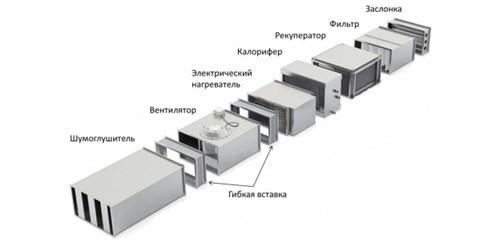 наборная