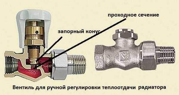 Терморегулятор для радиатора отопления