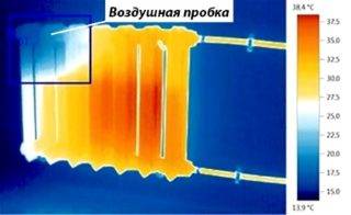 Клапан для спуска воздуха из системы отопления: какие бывают спускники на батарее отопления для автоматического и ручного сброса воздуха, спускной кран, как поставить воздушник