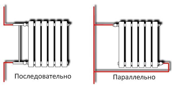 Принцип работы однотрубной системы отопления: схемы разводки и расчеты пошаговая инструкция по монтажу