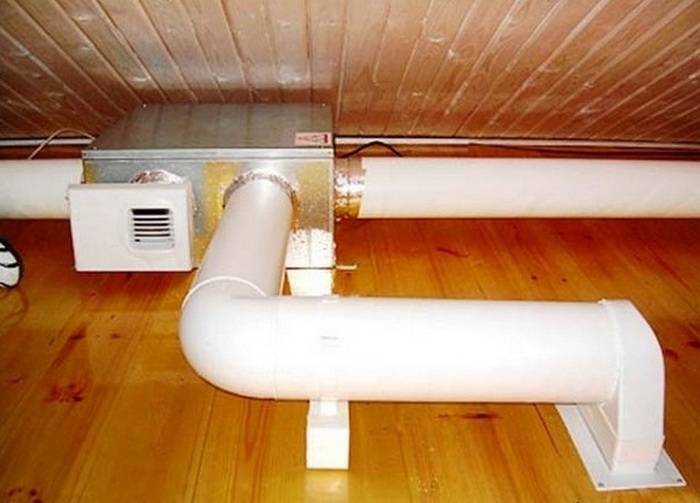 Вентиляция для газового котла в частном доме требования