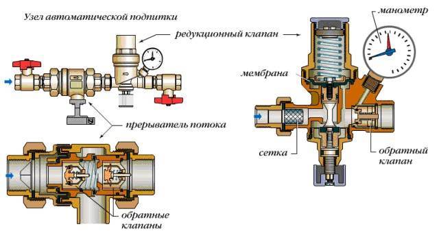 Аортальный клапан лучше прослушивается