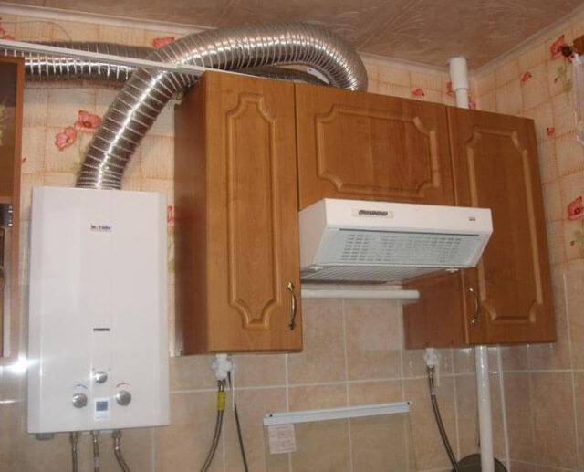 Вентиляция для газового котла в частном доме требования