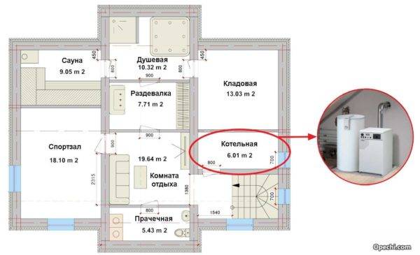 Вентиляция для газового котла в частном доме требования