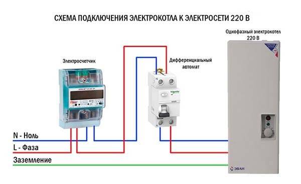 Монтаж бойлера косвенного нагрева: обвязка котла с бойлером, схема подключения, установка