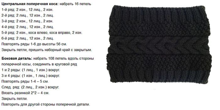 Мужские шарфы: фото-обзор брендовых моделей - какую модель выбрать для мужчины, мужские шарфы спицами, схемы