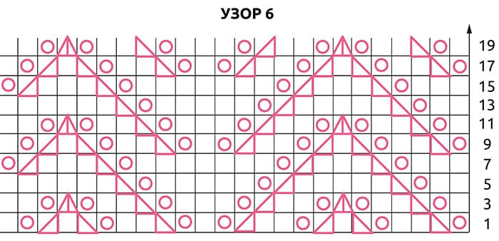Мужские шарфы: фото-обзор брендовых моделей - какую модель выбрать для мужчины, мужские шарфы спицами, схемы