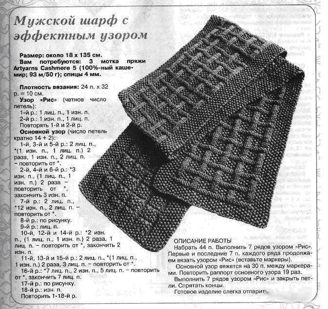 Мужские шарфы: фото-обзор брендовых моделей - какую модель выбрать для мужчины, мужские шарфы спицами, схемы
