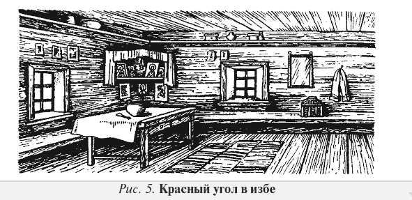 Как нарисовать избу карандашом: фото-идеи - поэтапные мастер-классы для начинающих