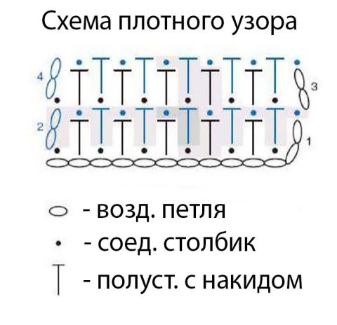 Схема плотного узора для теплой кофты крючком