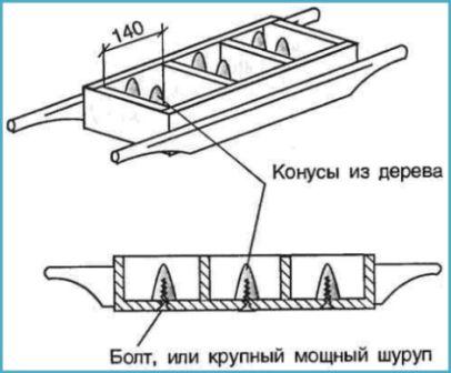 Пустоту можно также сформировать, используя остатки трубы, круглой или квадратной формы, а также деревянные бруски