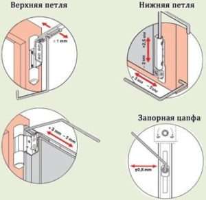 Регулировка торсионов хендай старекс Регулировка торсионов хендай старекс