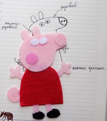 поделка ÑвинÑÑ Ñвоими ÑÑками на новÑй год
